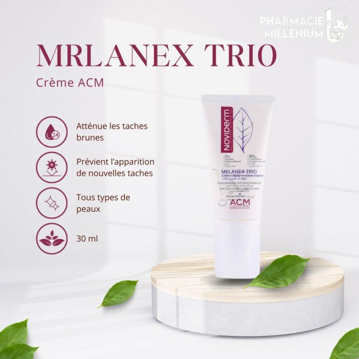 melanex trio