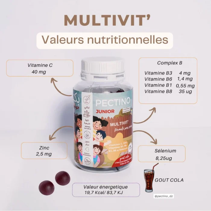 gummies-multivit-junior-3-moiscomplement-alimentairepectino-les-vitamines-et-les-mineraux-379616 gummies-multivit-junior-3-moiscomplement-alimentairepectino-les-vitamines-et-les-mineraux-379616