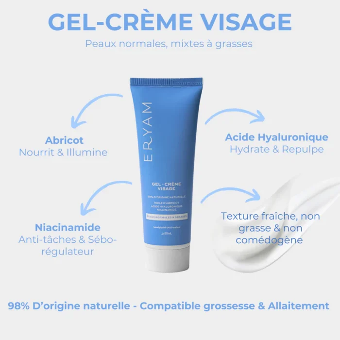 Gel_creme_visage